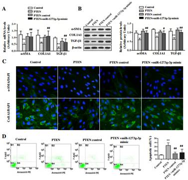 ‘kaiyun网页登录入口’郑州医博医院治疗肛裂收费贵吗(图4) kaiyun开云网页版