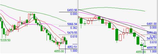 凌远艾灸仪机器怎么保养：kaiyun开云官方在线登录