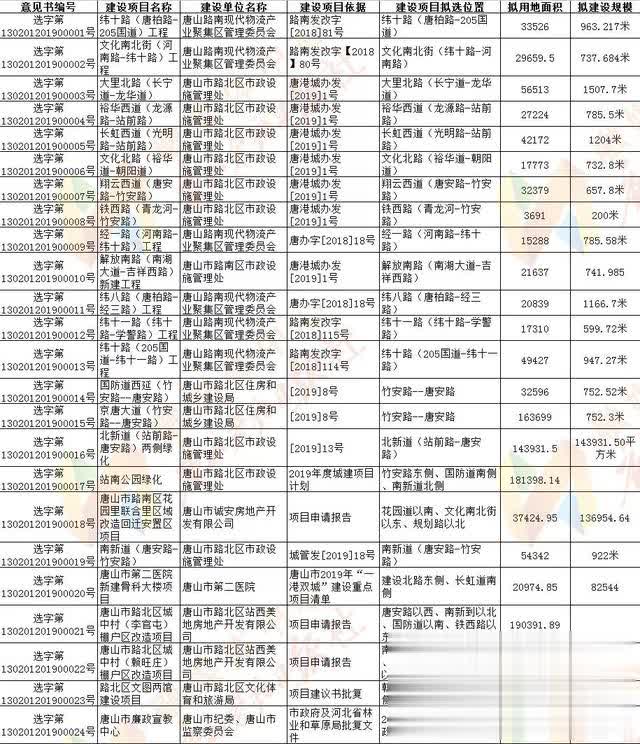 kaiyun网页登录入口