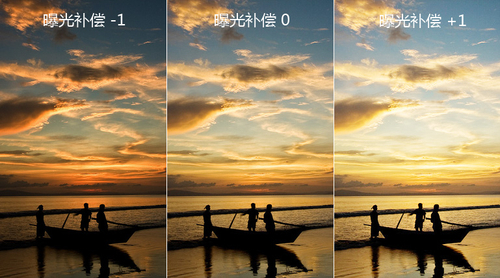 kaiyun开云官方在线登录