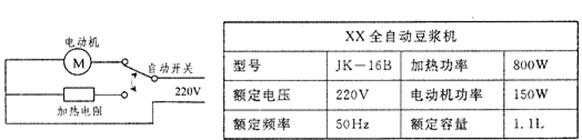 为什么会出现宫外孕？跟这3大因素有关-kaiyun开云官方在线登录