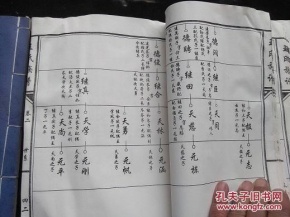 2015科迪实验中学小升初攻略【kaiyun开云网页版】