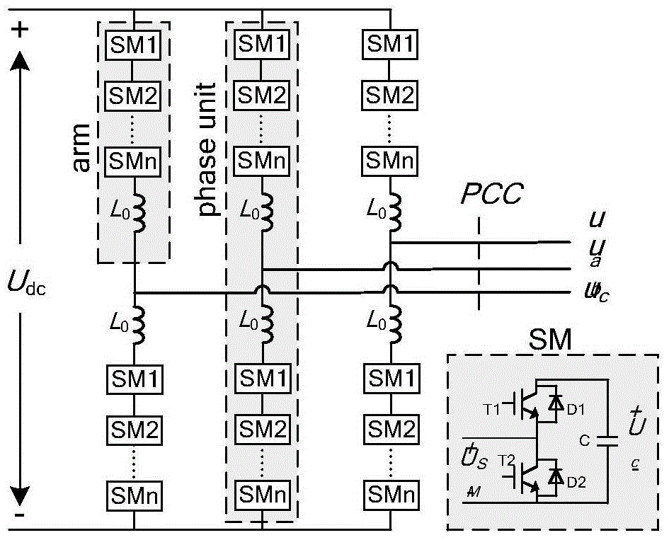 kaiyun网页登录入口