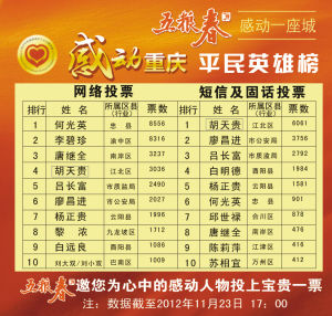 kaiyun网页登录入口