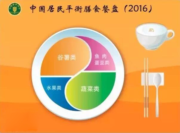 kaiyun开云网页版：2014东城区小升初第一次派位志愿填报家长经验