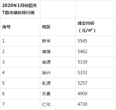 kaiyun网页登录入口