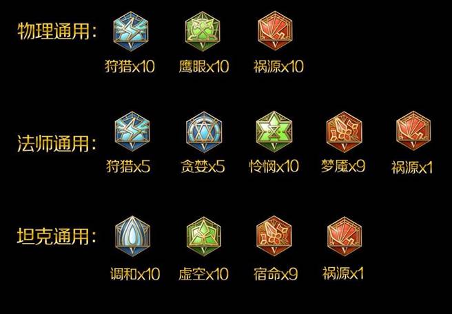 kaiyun开云官方在线登录